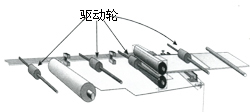 驅(qū)動(dòng)輪的清潔方法