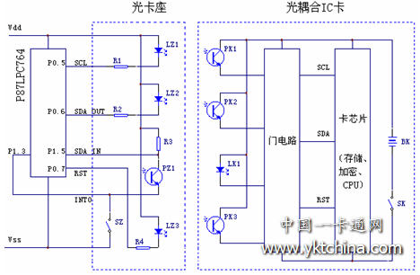 光耦合IC卡和卡座的預(yù)付費(fèi)表部分電路圖