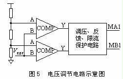 用于非接觸式IC卡的高頻接口模塊設(shè)計(jì)