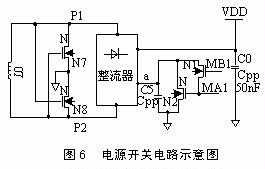 用于非接觸式IC卡的高頻接口模塊設(shè)計(jì)