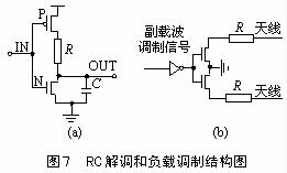 非接觸式IC卡的高頻接口模塊設(shè)計(jì)